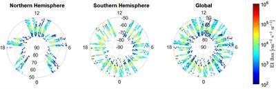 The high-energy tail of energetic electron precipitation: solar wind drivers and geomagnetic responses